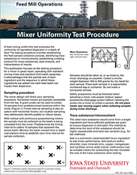 Mixer Uniformity Test Procedure.
