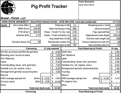 Pig profit tracker software screenshot.