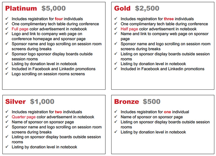 Sponsorship levels.